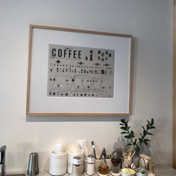 Fox & Kit - Coffee & Tea Near Me - San Rafael, California
