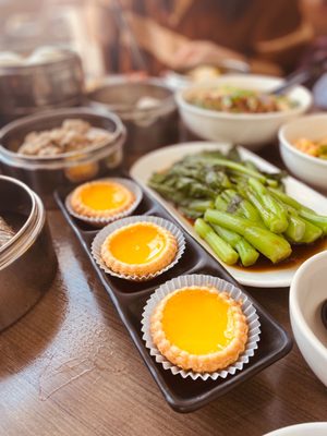Get Sum Dim Sum by null
