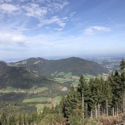 Unternbergbahn