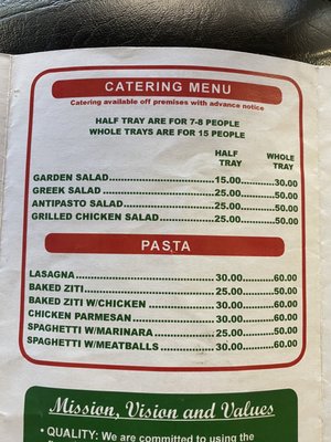 Menu photo 1 Mig's of 96 Ninety Six, SC Menu photo 1 Mig's of 96 Ninety Six, SC
