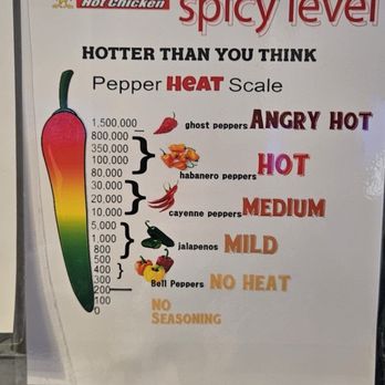 Hangry Joe’s Hot Chicken - Chicken Shop Near Me - Columbia, Maryland Hangry Joe’s Hot Chicken - Chicken Shop Near Me - Columbia, Maryland