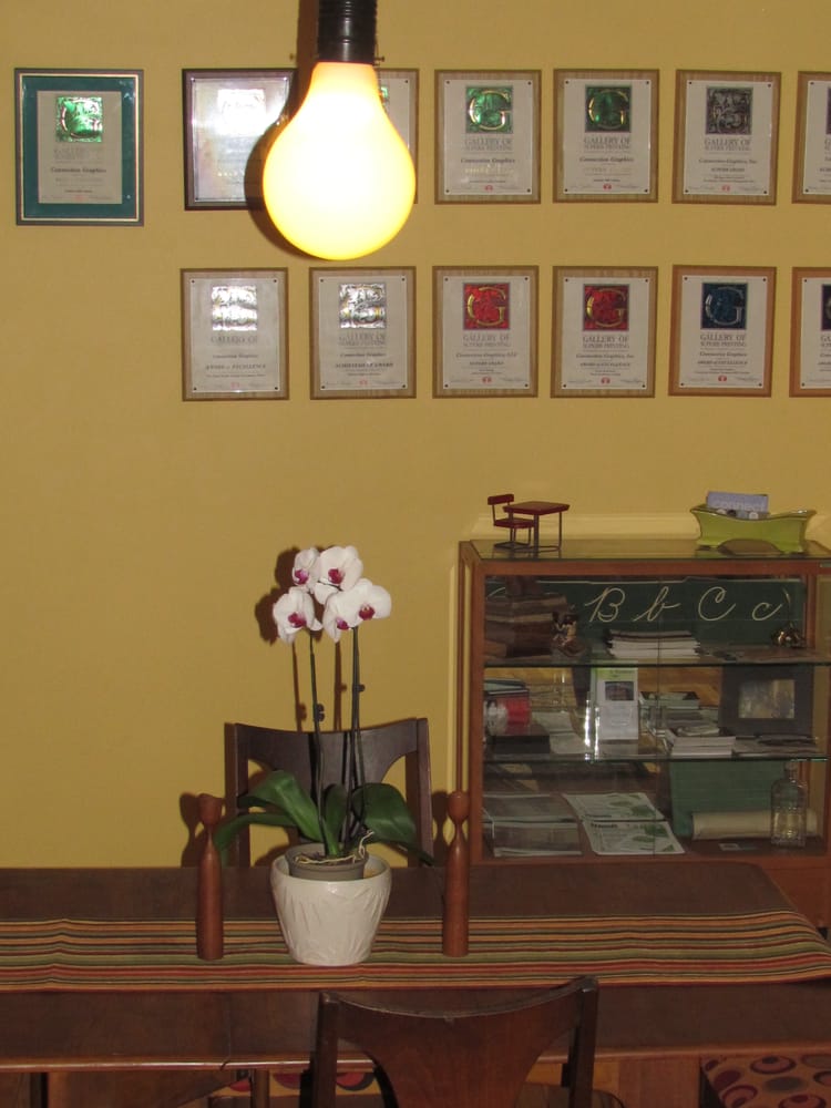 CONNECTION GRAPHICS Updated August 2024 6976 Windsor Hwy