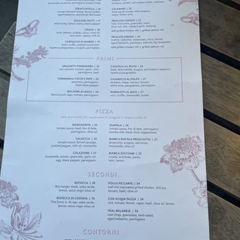 Figo - Italian Near Me - Toronto, Ontario