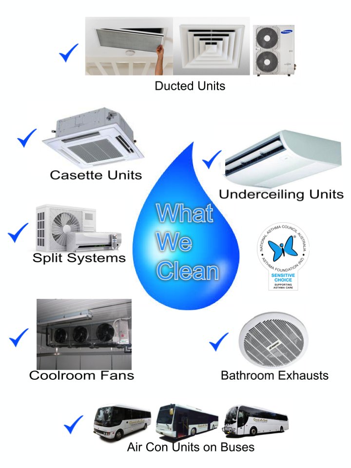 HYDROKLEEN GOLD COAST 238/30 Bay St, Southport Queensland, Australia