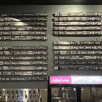 J. Henry's Draught House & Kitchen - New American Near Me - Houston, Texas