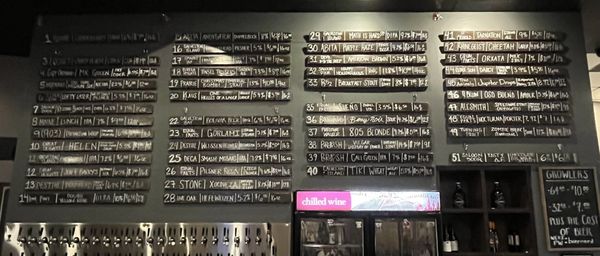 Menu photo 3 J. Henry's Draught House & Kitchen Houston, TX