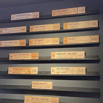 Four Points Brewing - Breweries Near Me - Pittsburgh, Pennsylvania