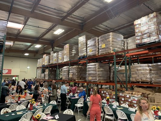 Food Share of Ventura County by null