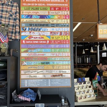 Roadmap Brewing - Beer offerings - Breweries Near Me - San Antonio, Texas