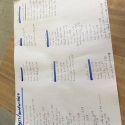 Sam's Cafe - Burgers/Sandwiches.