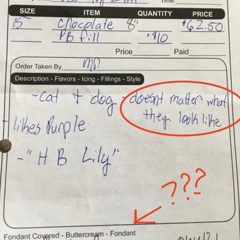 Honey Bee Bakery - "doesn't matter what they look like" UNBELIEVABLE  and failure to circle "fondant" - Cafes Near Me - Medina, Ohio