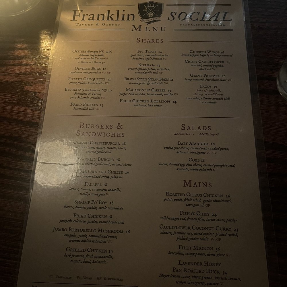 The Junto Attic Bar - Menu - Speakeasies Near Me - Jersey City, New Jersey The Junto Attic Bar - Menu - Speakeasies Near Me - Jersey City, New Jersey