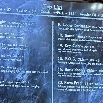 Remlinger Brewing - Menu as of Sept 2025 - Brewpubs Near Me - Carnation, Washington