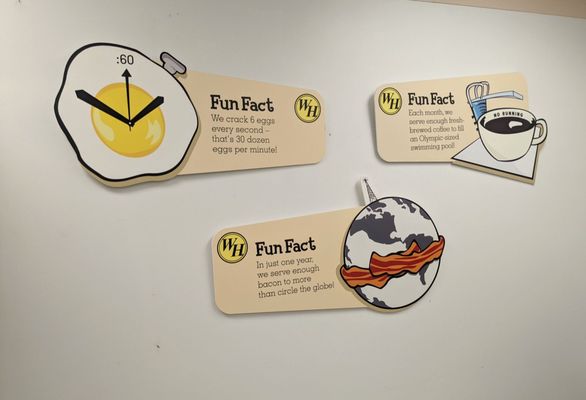 Waffle House Museum by null