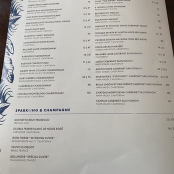 Tommy Bahama Restaurant & Bar - menu - Seafood Near Me - The Woodlands, Texas Tommy Bahama Restaurant & Bar - menu - Seafood Near Me - The Woodlands, Texas
