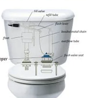 Slide of Suica Plumbing and Heating