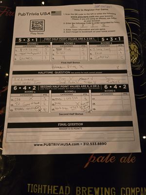 Tighthead Brewing Company by null