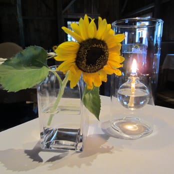 Blackberry Farm - Resorts Near Me - Walland, Tennessee