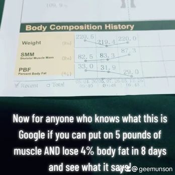 Supplement Superstore - This is my smart scale results from S2 after 8 days of hard-core working out with the right supplements and advice. - Health Markets Near Me - Fenton, Missouri