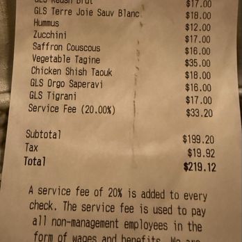 Medina - Bars Near Me - Washington, DC, District of Columbia