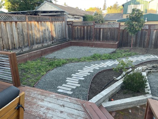 Garden Clean Up Services - Garden Clean Up Services