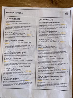 Menu photo 3 Levity Brewing Altoona, PA