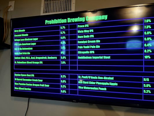 Prohibition Brewing Company by null