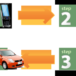 Eazy Cash - Car Title Loans Ottawa Ontario