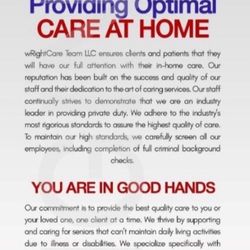 wRightCare Team