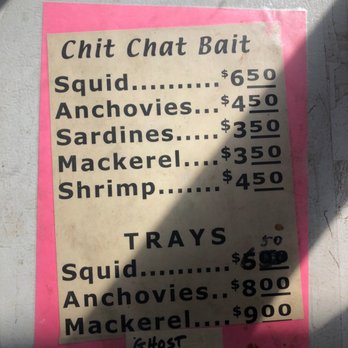 Chit Chat Cafe at the Pier - Coffee & Tea Near Me - Pacifica, California