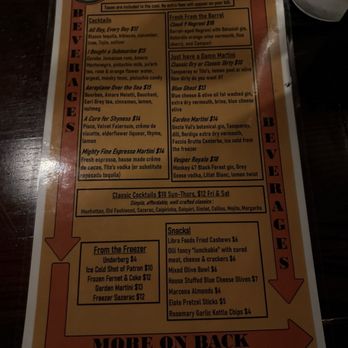 The Low Down - Menu - Cocktail Bars Near Me - Asheville, North Carolina The Low Down - Menu - Cocktail Bars Near Me - Asheville, North Carolina