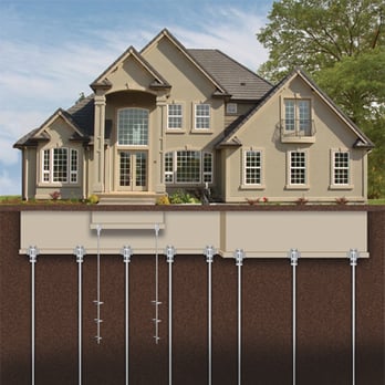 Pro Foundation Technology - Foundation Repair Near Me - Raytown, Missouri Pro Foundation Technology - Foundation Repair Near Me - Raytown, Missouri