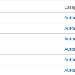 Billing History after cancelling service in late Jan 2023