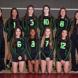 Core Volleyball Club