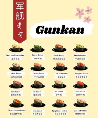 Menu photo 3 Poke Cafe Staten Island, NY Menu photo 3 Poke Cafe Staten Island, NY