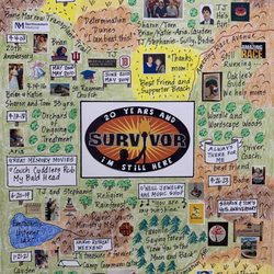 LifeMaps