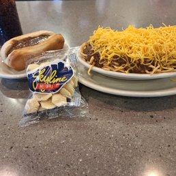 Coney