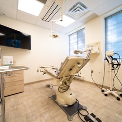 Riverside Oral Surgery