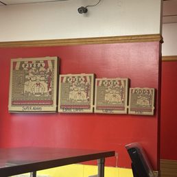 Pizza sizes Pizza sizes