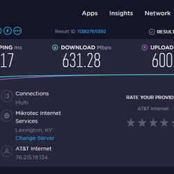 IgLou Internet Services - Speedtest on WiFi  connection using the AC standard.
