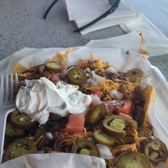 Mueller's Lockeroom - a plate of nachos - American Near Me - Atchison, Kansas