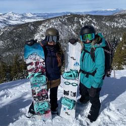 Shoreline of Tahoe