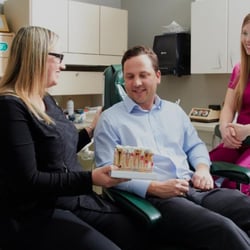 Purdy's Wharf Dental Group