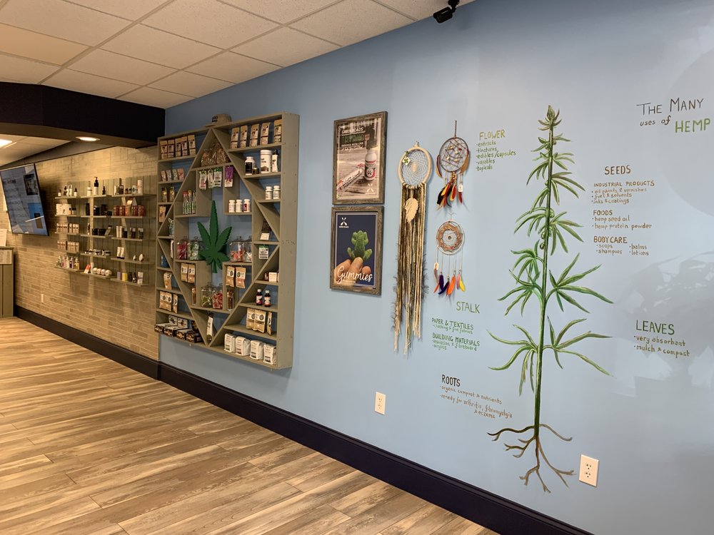 THE HEMP STORE CHAPEL HILL Updated October 2024 115 E Franklin St, Chapel Hill, North