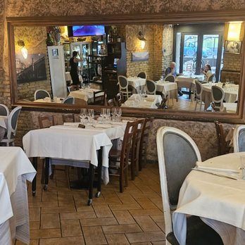 Trattoria Memmo - Inside - Trattorie Near Me - Rome, RM Trattoria Memmo - Inside - Trattorie Near Me - Rome, RM