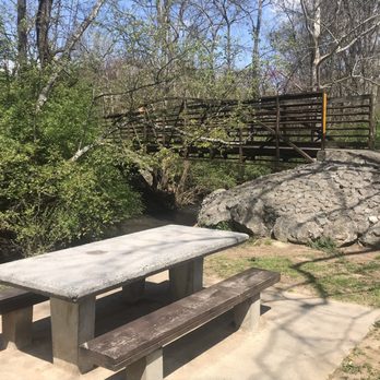 Sandy Springs Park - Picnic tables - Parks Near Me - Maryville, Tennessee Sandy Springs Park - Picnic tables - Parks Near Me - Maryville, Tennessee