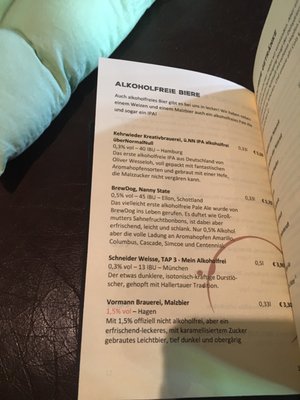 Holy Craft Beer Bar by null