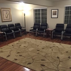 Perspectives Counseling Practice