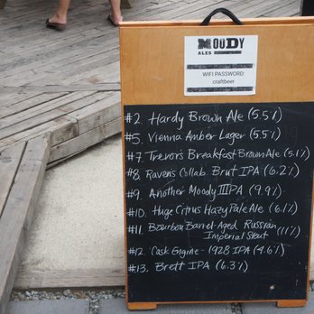 Moody Ales - Sign - Breweries Near Me - Port Moody, British Columbia