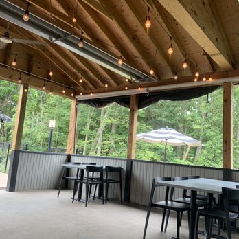 Pies & Pints - Back patio - Pizza Near Me - Charleston, West Virginia Pies & Pints - Back patio - Pizza Near Me - Charleston, West Virginia